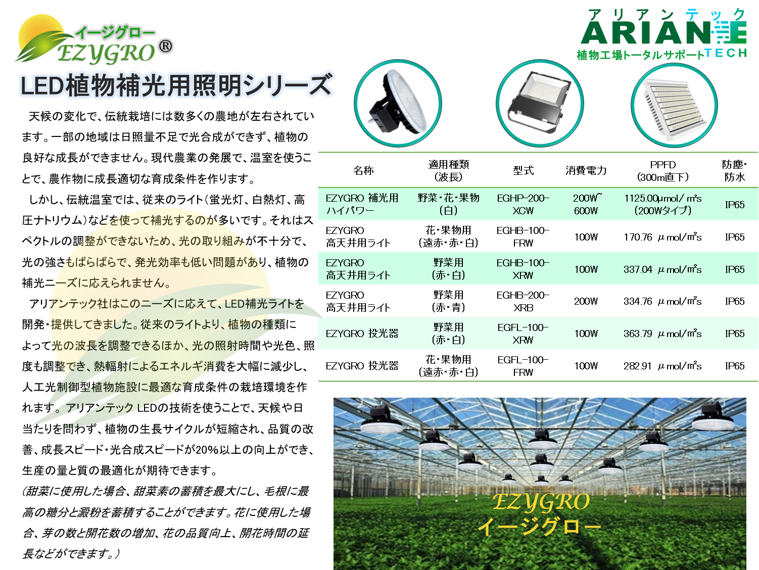 EZYGRO LED植物補光用照明シリーズ